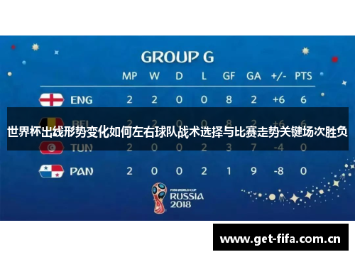 世界杯出线形势变化如何左右球队战术选择与比赛走势关键场次胜负 世界杯出线形势变化如何左右球队战术选择与比赛走势关键场次胜负