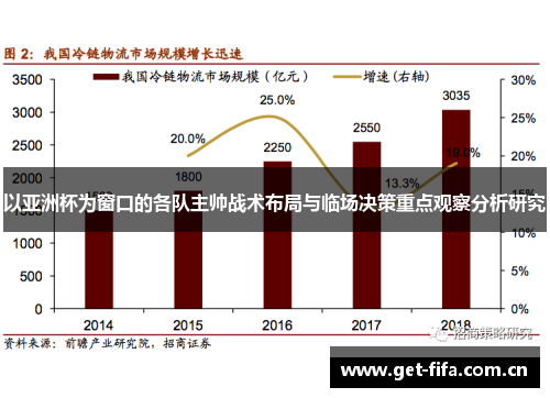 以亚洲杯为窗口的各队主帅战术布局与临场决策重点观察分析研究 以亚洲杯为窗口的各队主帅战术布局与临场决策重点观察分析研究